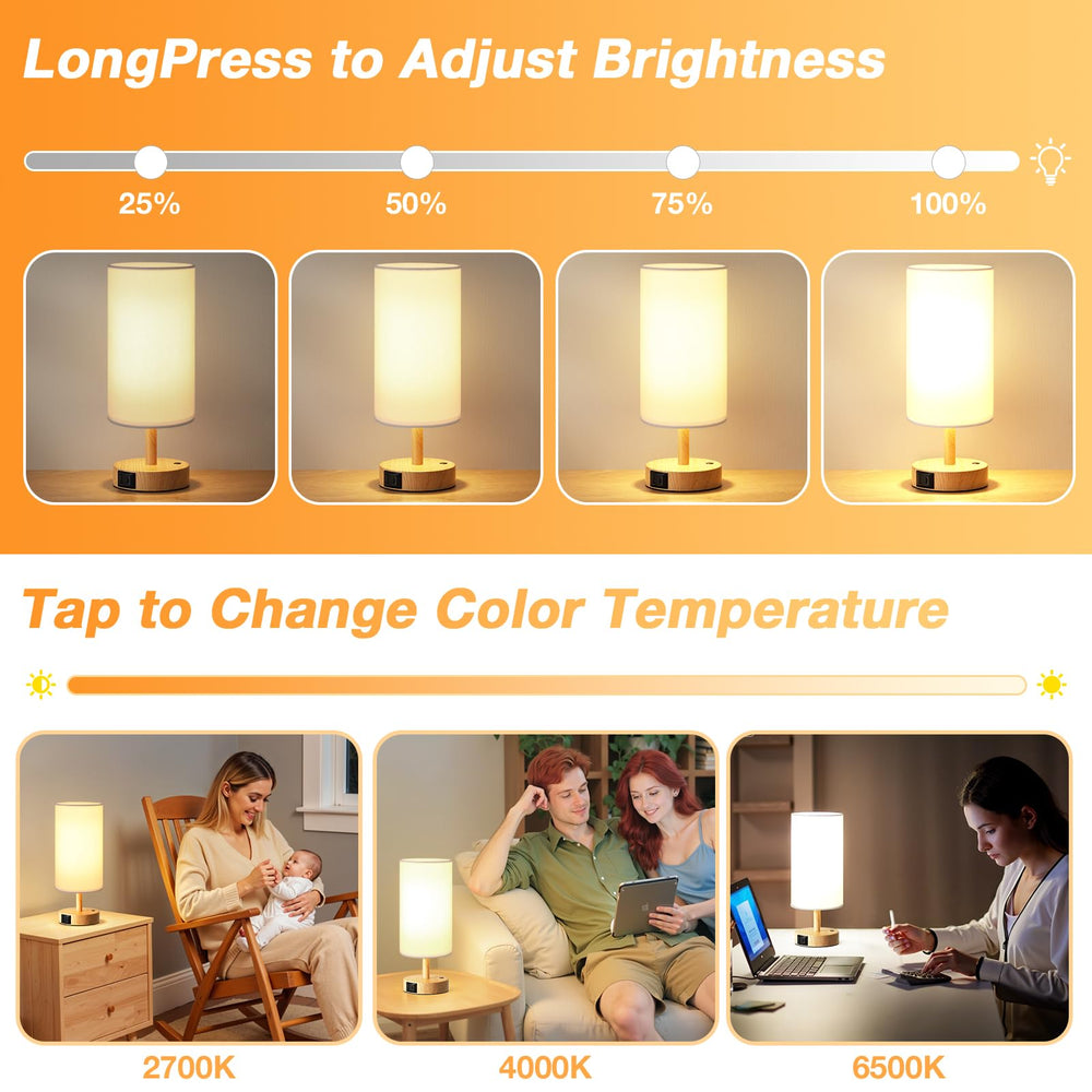 Dicoool lamp with 3-color temperatures for focus or relaxation.