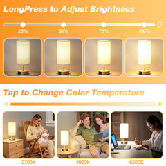 Dicoool lamp with 3-color temperatures for focus or relaxation.