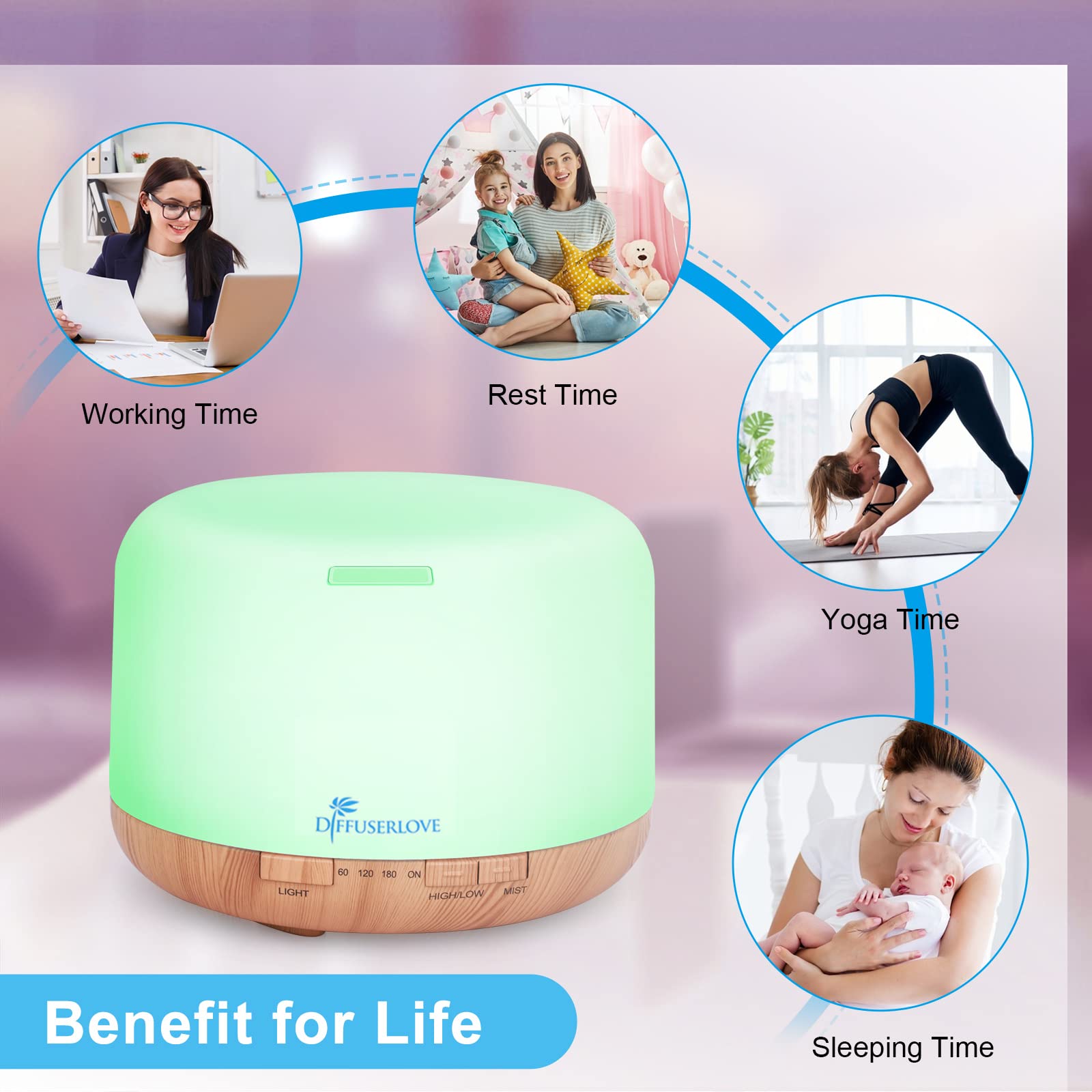 Diffuserlove auto shut-off offers safe, hands-off operation