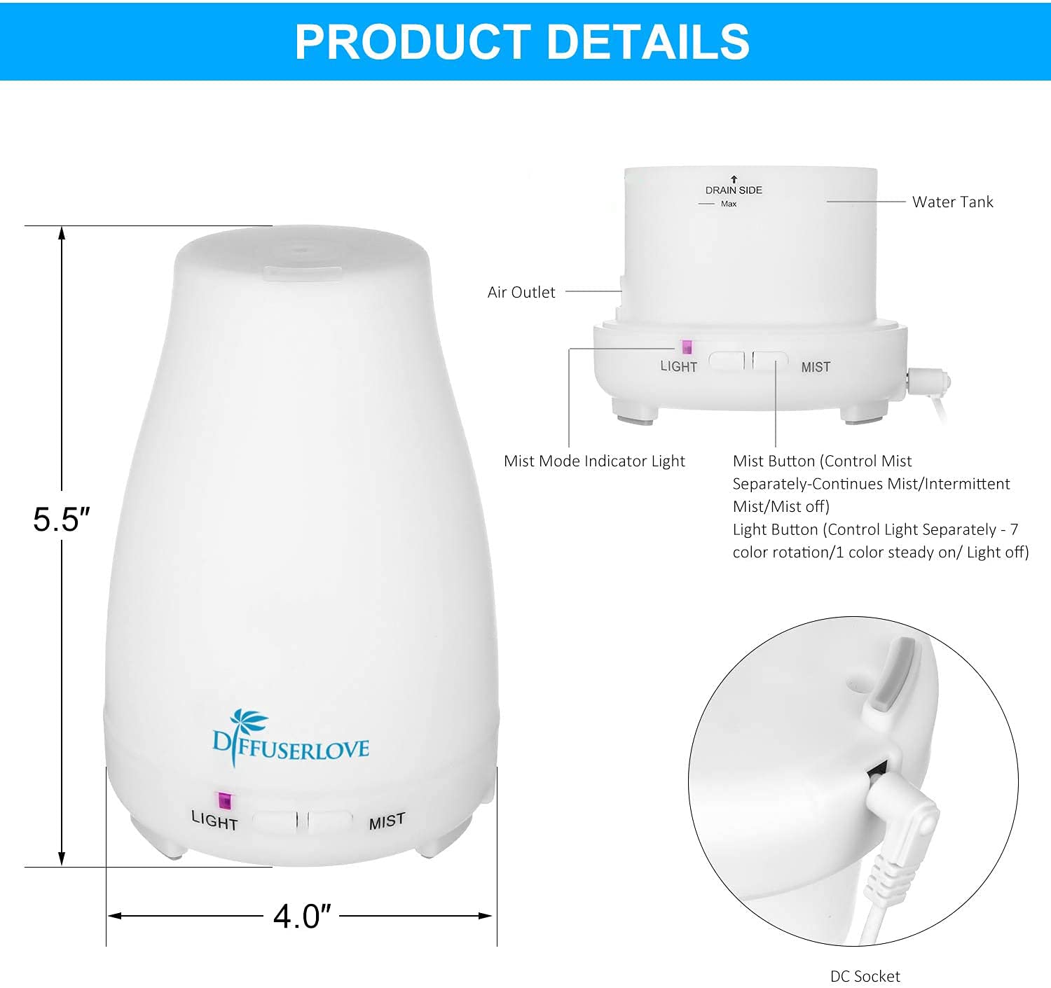 Diffuserlove 2-pack suited for bedroom, office, and kitchen setups.