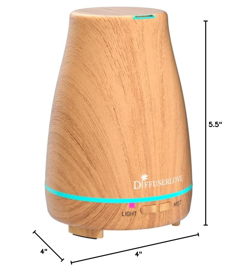 Diffuserlove gift-pack ready for birthdays or housewarmings.