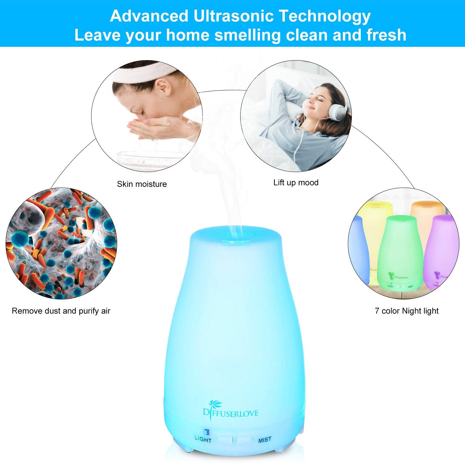 Seven LED colors illuminate the diffuser for mood setting.