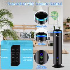 Diffuserlove remote control panel simplifies scent adjustment and timing