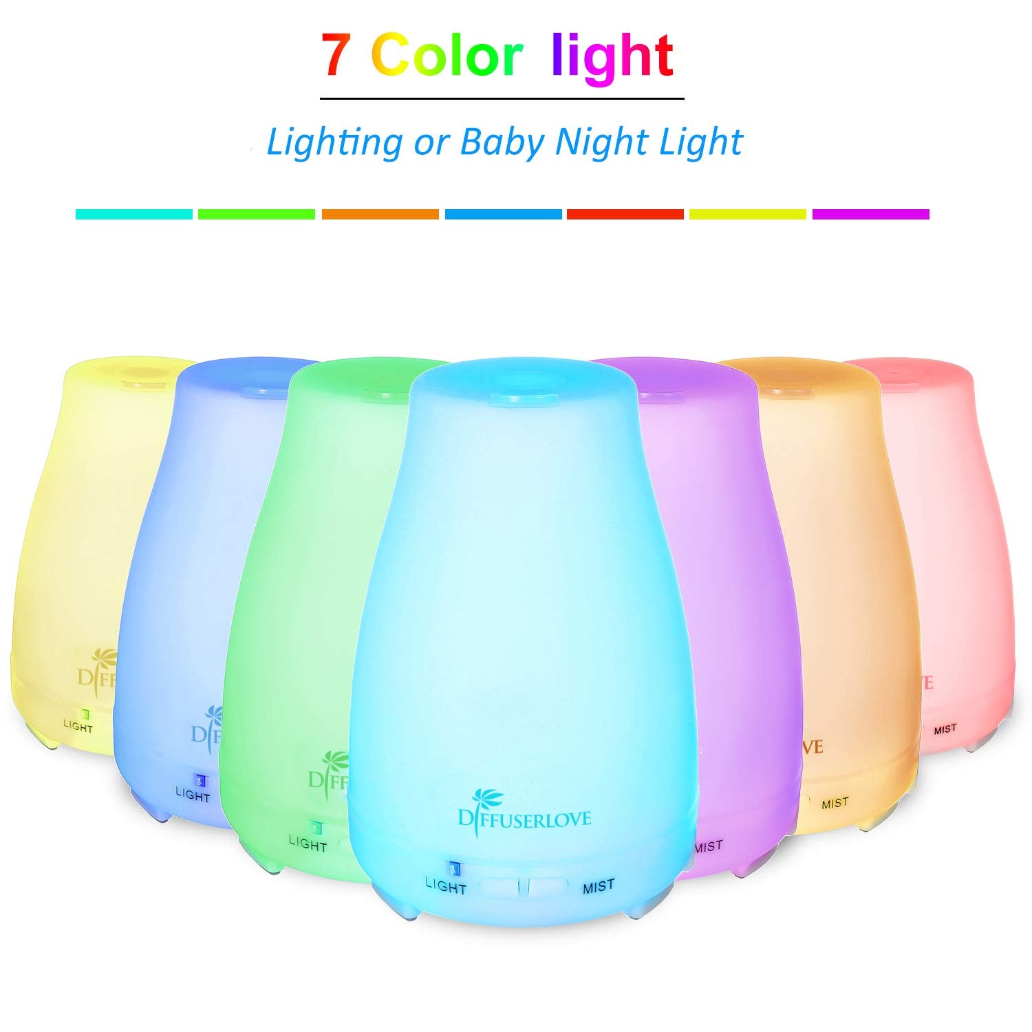 Diffuserlove remote control showing easy time and light customization.