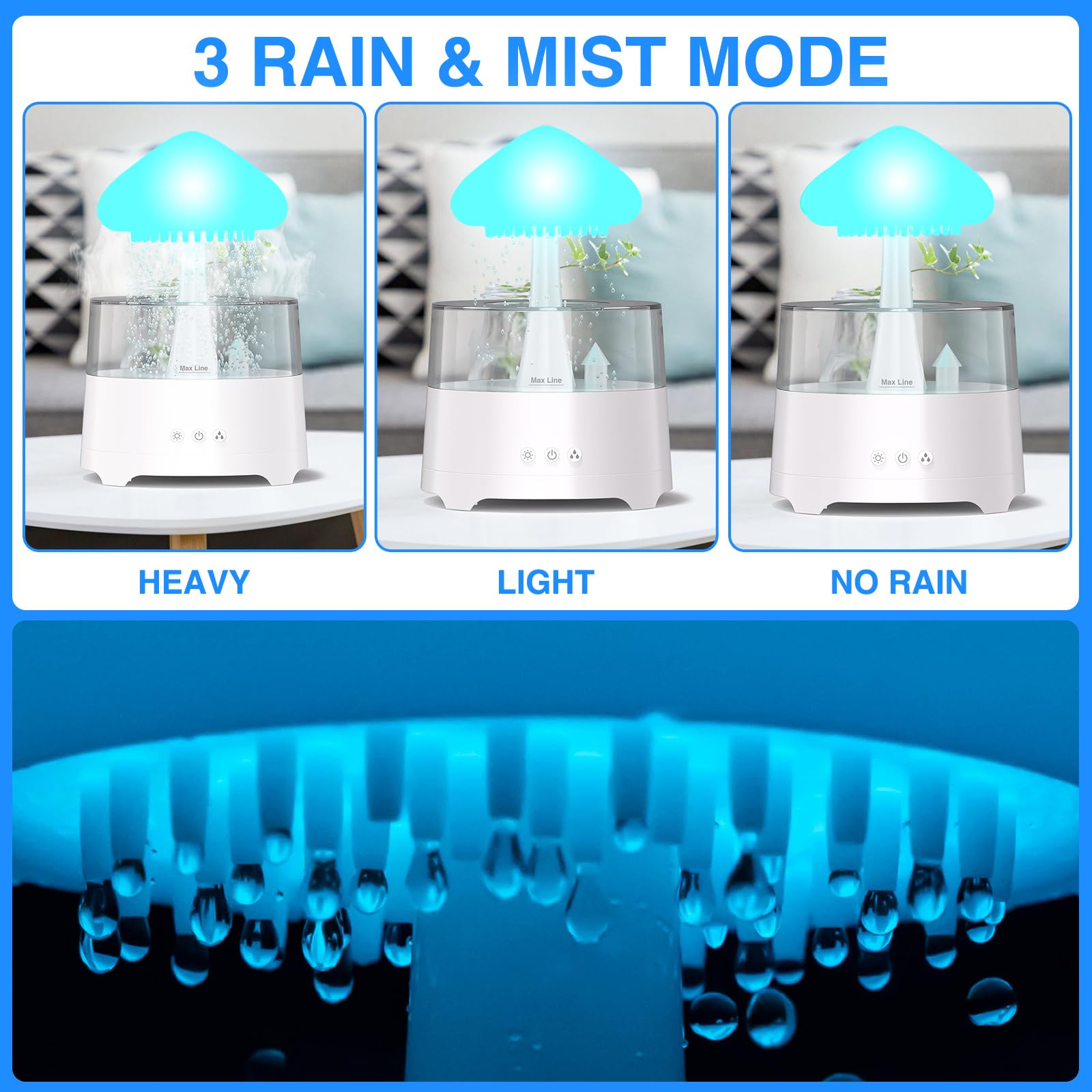 Diffuserlove waterfall-lamp-mushroom highlights mist and soft glow for ambience.