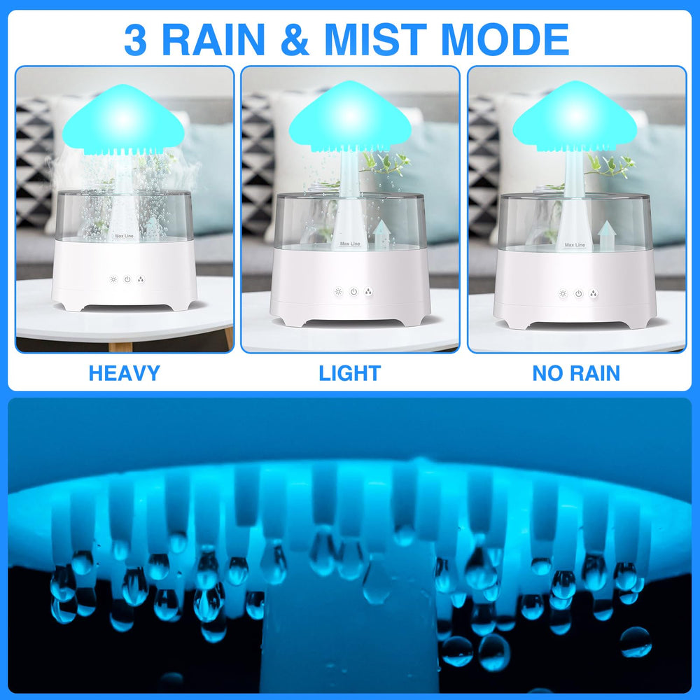 Diffuserlove waterfall-lamp-mushroom highlights mist and soft glow for ambience.