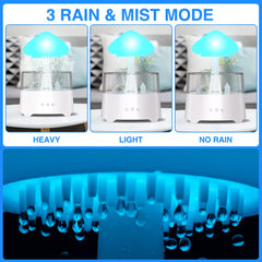 Diffuserlove waterfall-lamp-mushroom highlights mist and soft glow for ambience.