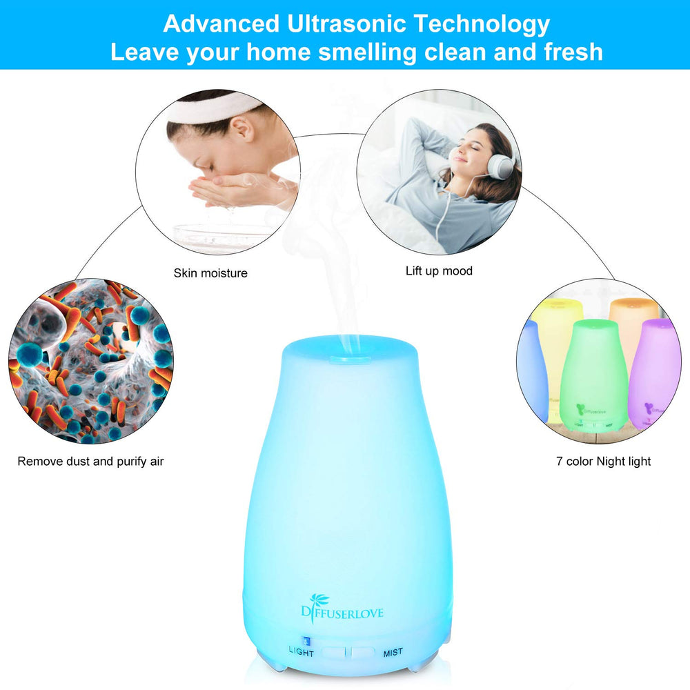 Diffuserlove diffuser with waterless auto shut-off for safe use.