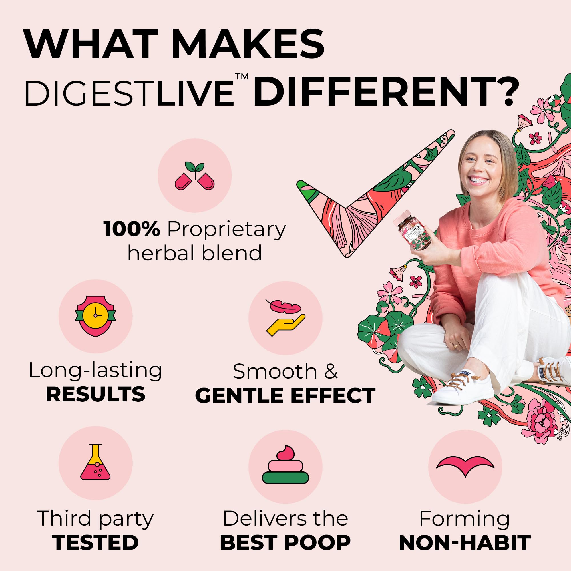 DigestLive ingredient blend label featuring fennel, senna, cascara, and other botanicals.