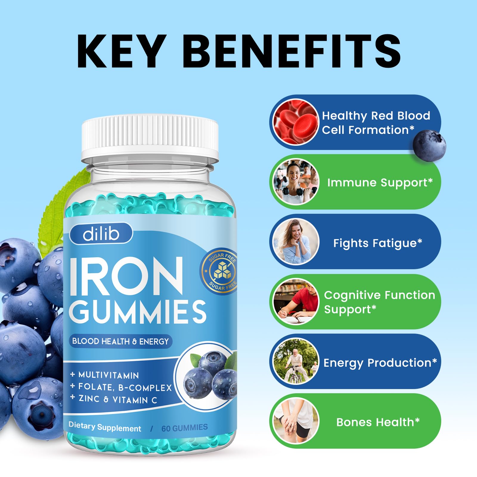 Dilib iron gummies nutrition panel underscores balanced vitamins and minerals for daily wellness.