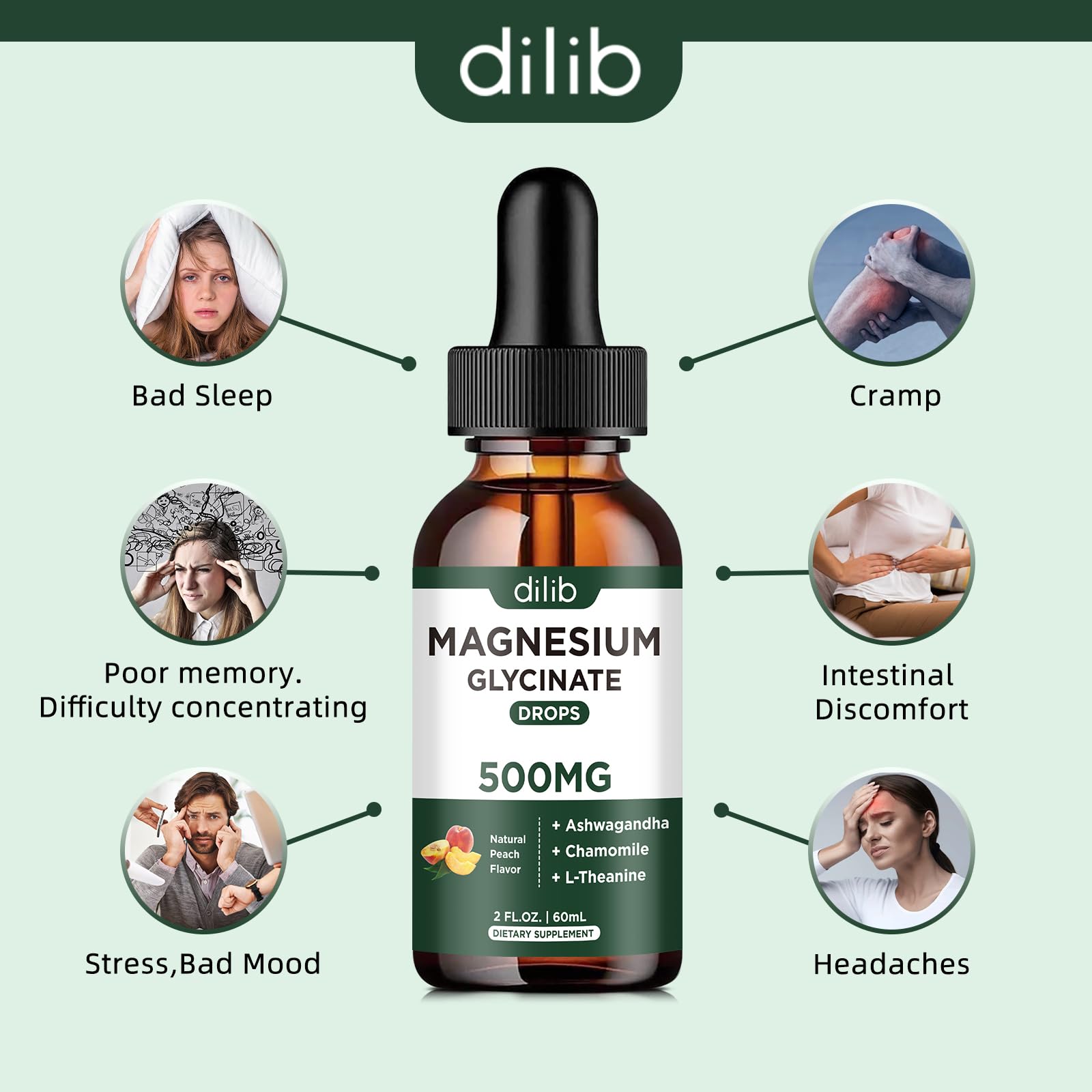 Dilib measuring dropper showing precise 1 mL dosing