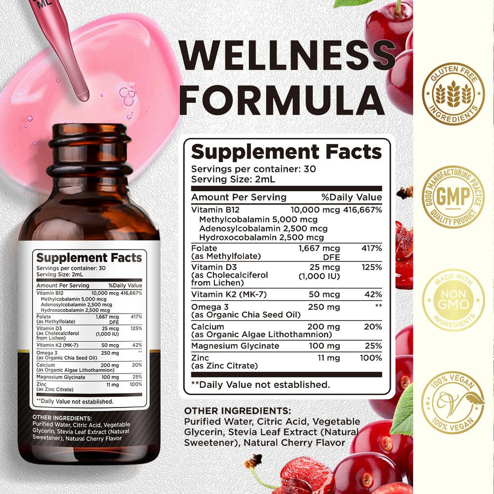 Close-up of Dilib B12 triple-blend label with active ingredients.