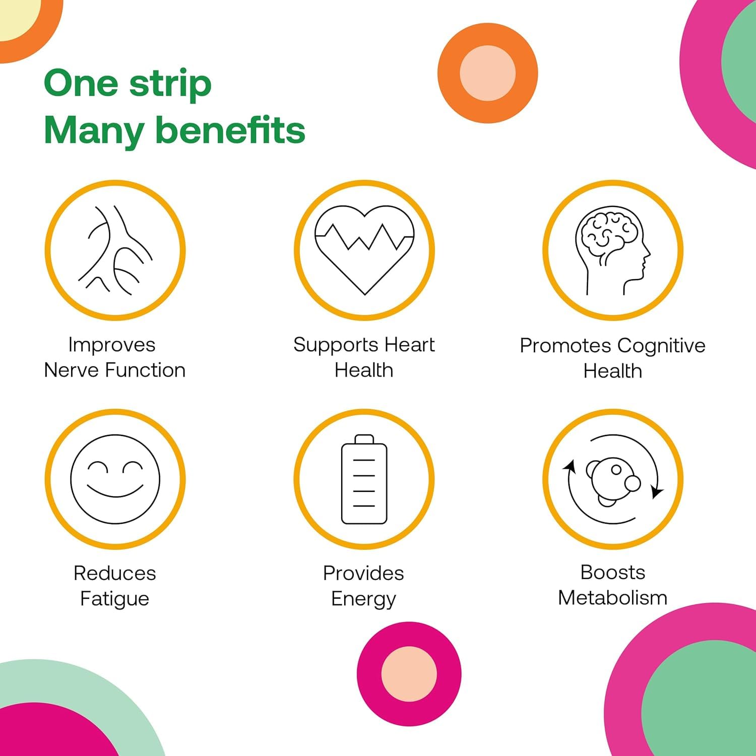 DISO Vitamin B12 strip includes folic acid (B9) for nutritional support.