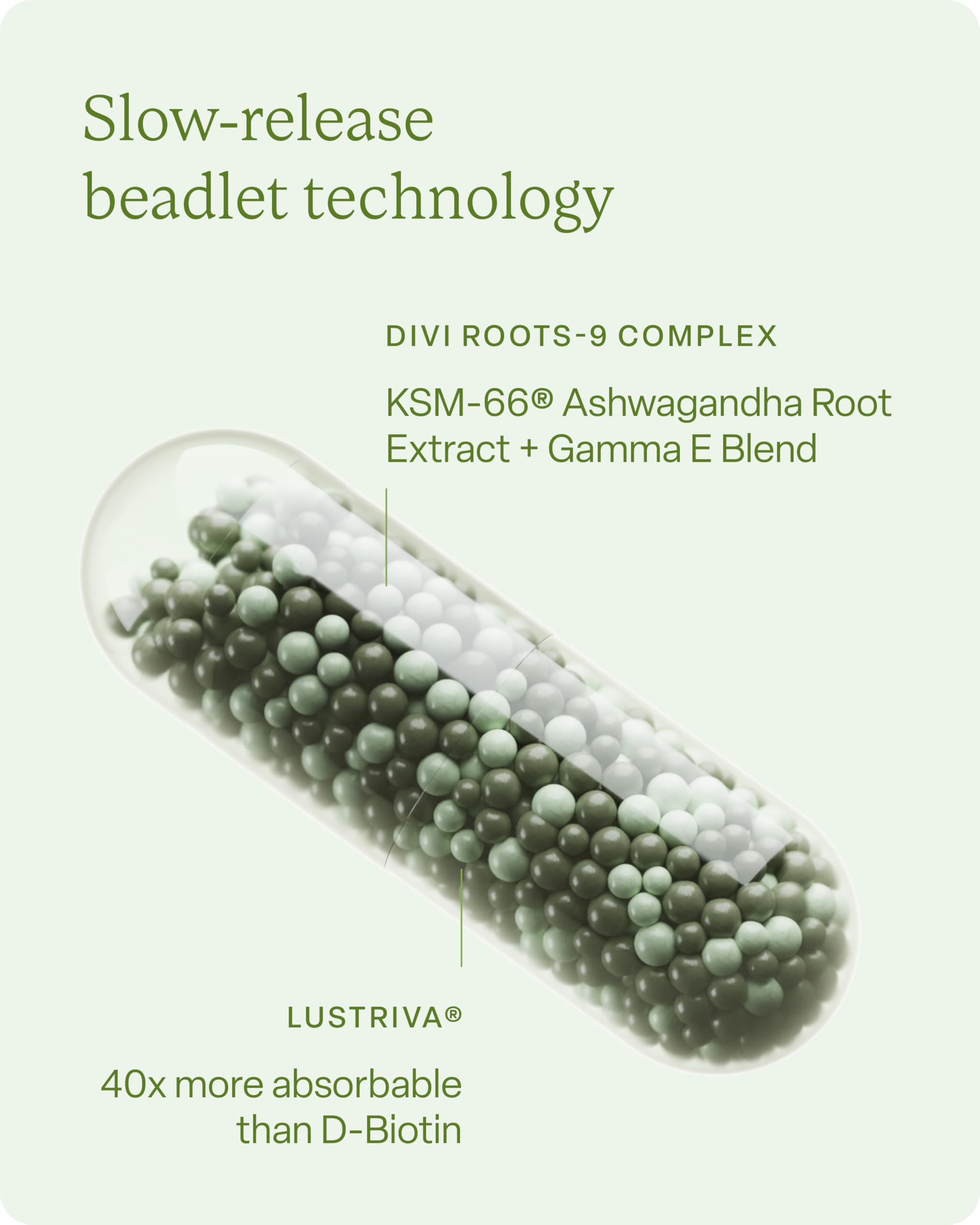 Divi Hair Vitamins slow-release beadlets deliver steady nourishment.