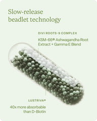 Divi Hair Vitamins slow-release beadlets deliver steady nourishment.