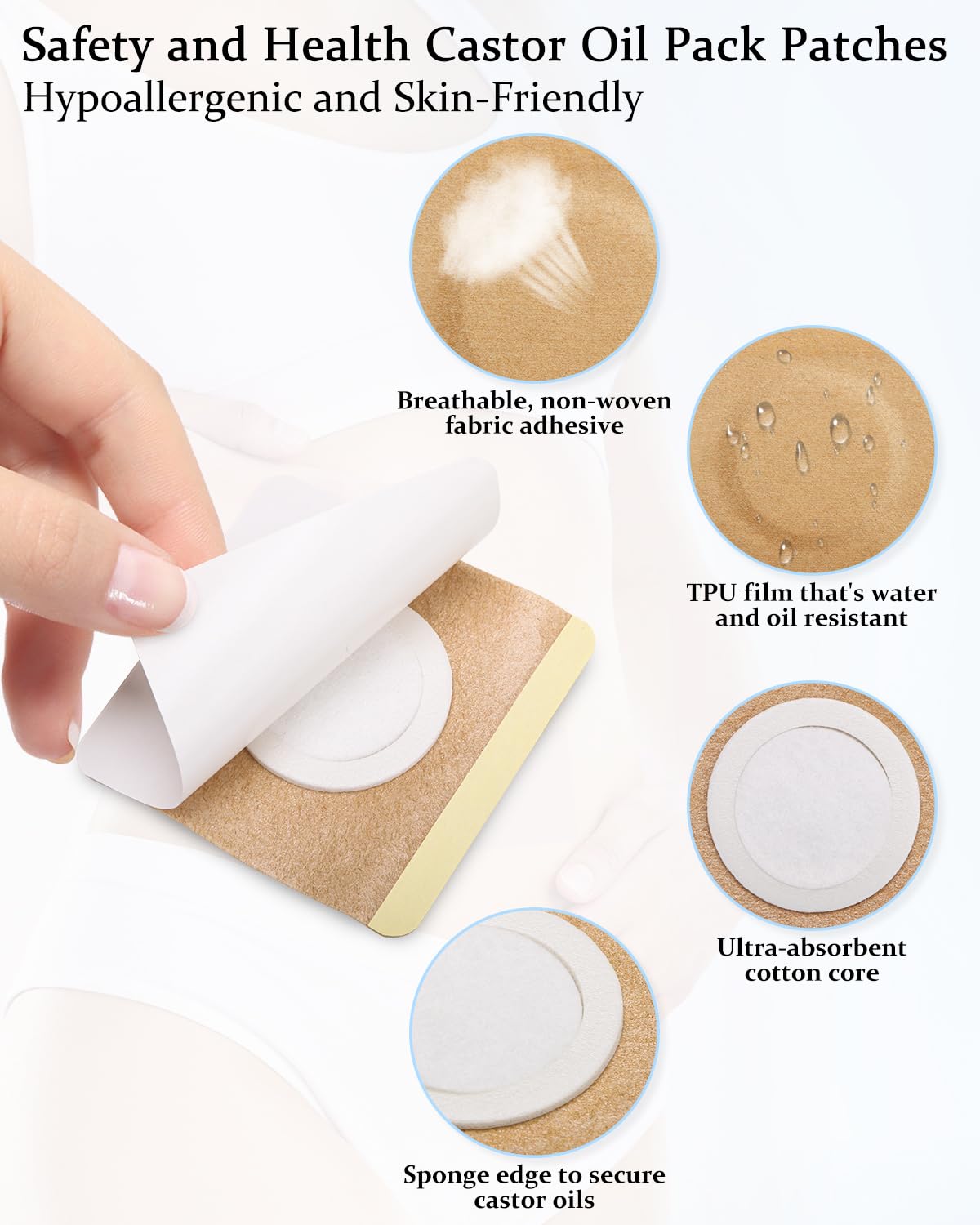 DLMDLM self-adhesive patch in use highlights quick, mess-free application.