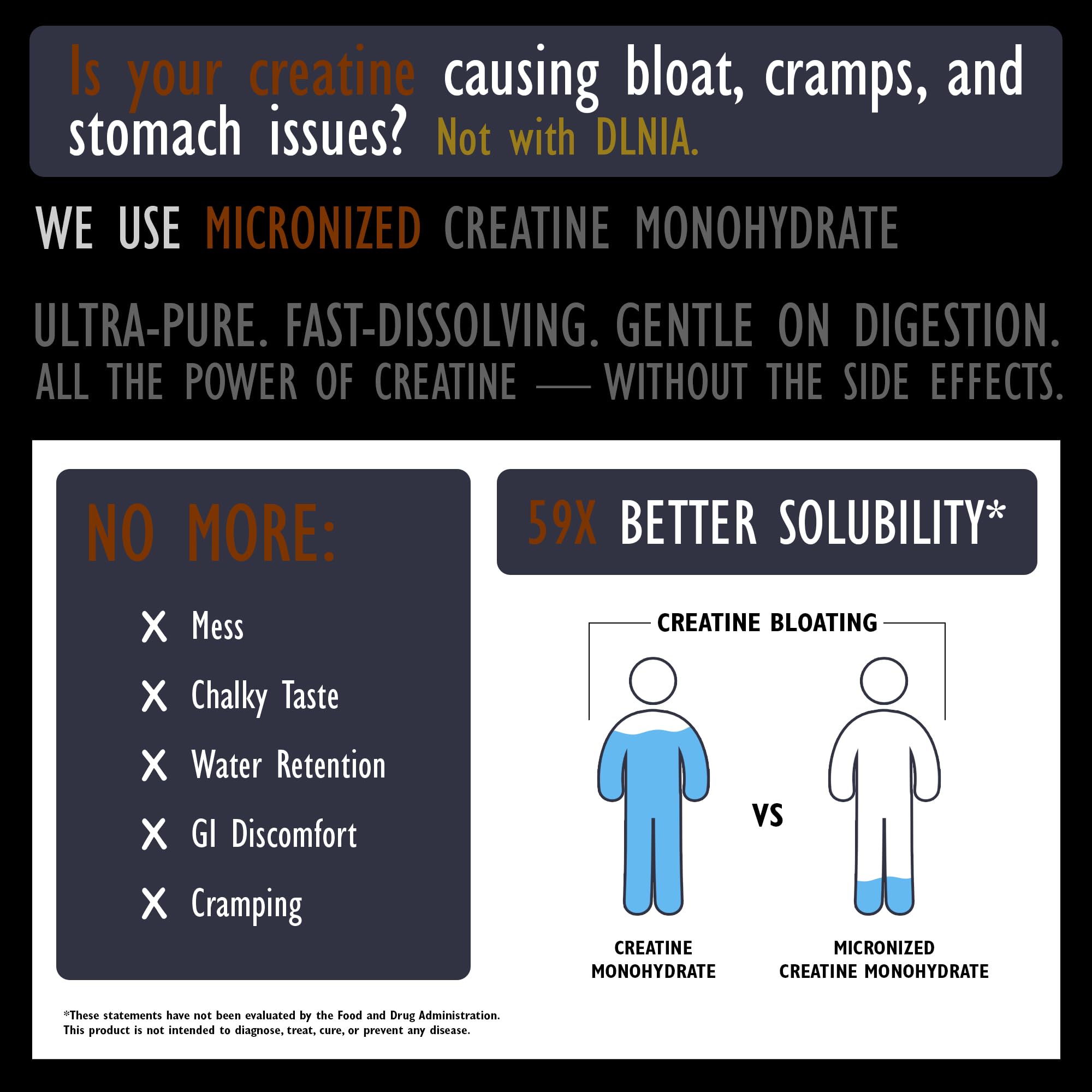 DLNIA Creatine Gummies logo on box – trusted lab-tested quality.