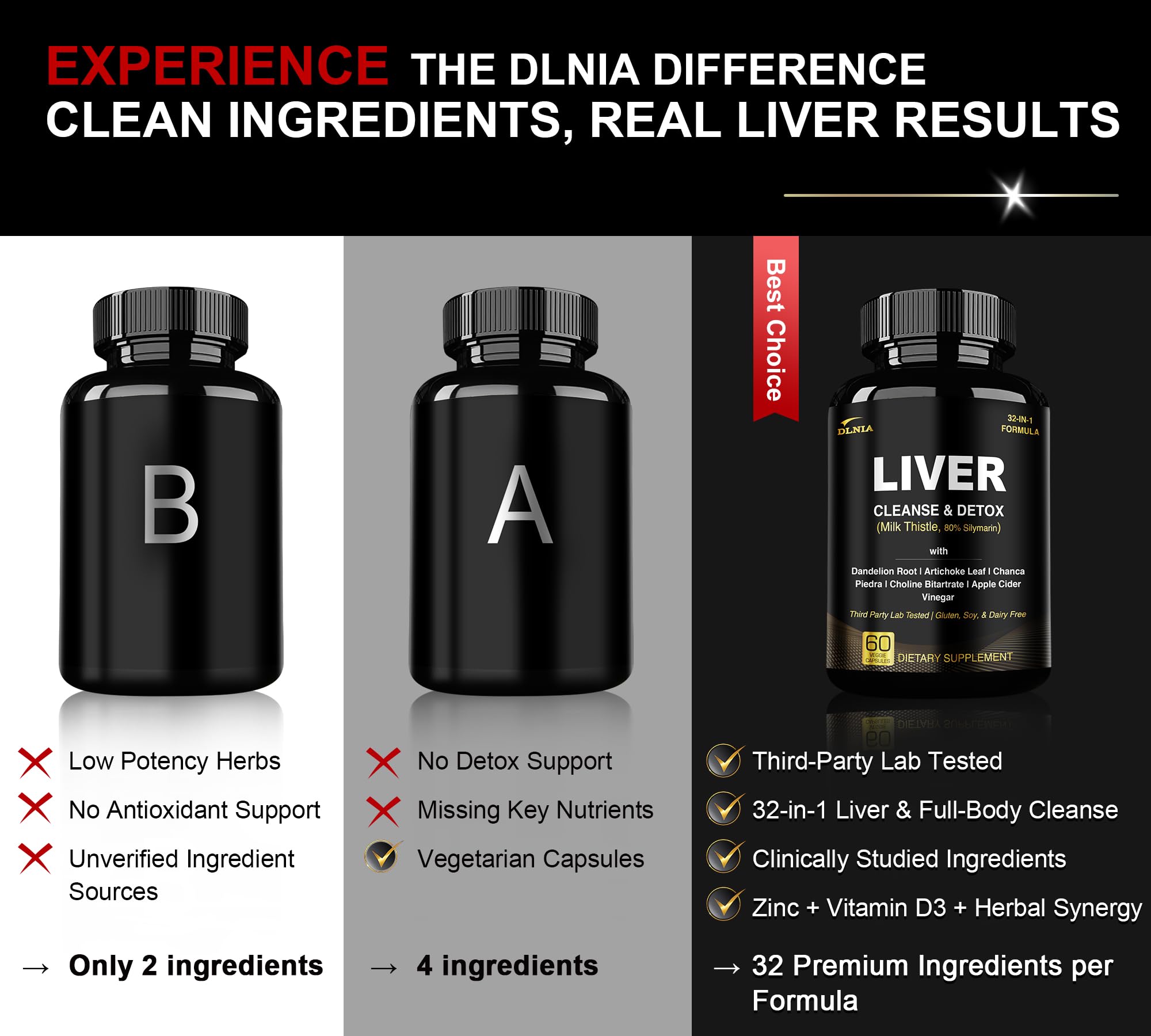 DLNIA vegan-non-gmo formula label emphasizing clean, plant-based liver care