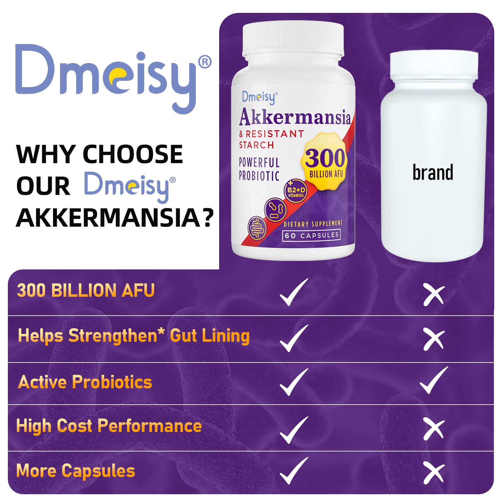Dmeisy Akkermansia packaging showing shelf-stable probiotic benefits.