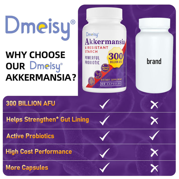 Dmeisy Akkermansia packaging showing shelf-stable probiotic benefits.