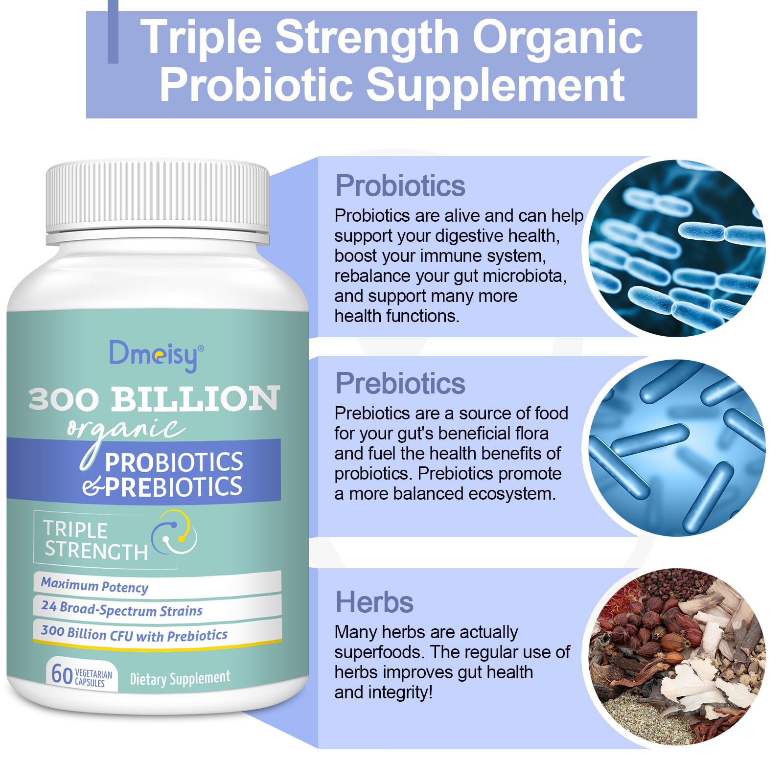 Organic herbs and prebiotic blend in Dmeisy capsule for daily gut wellness