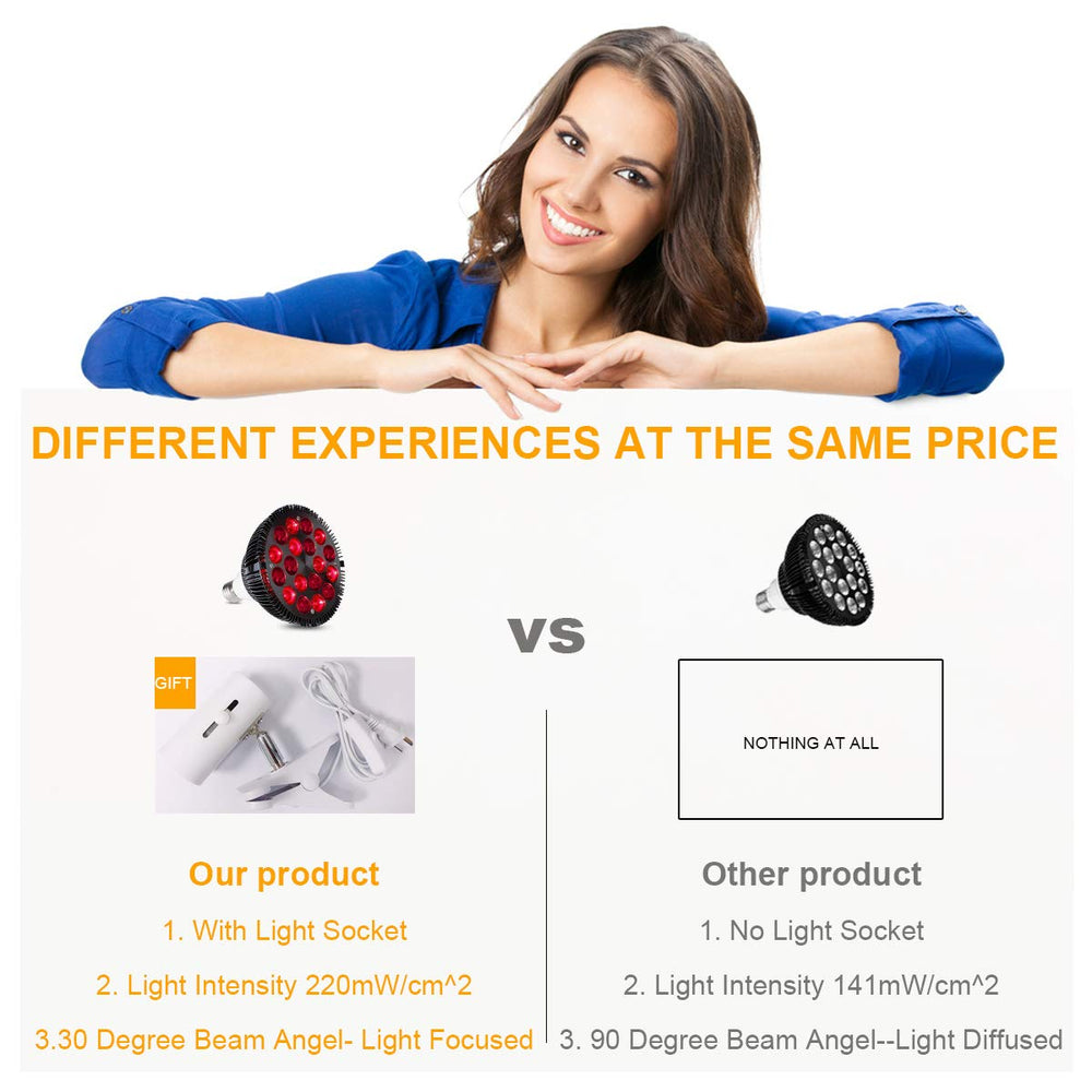 DMMBMFC packaged accessories and warranty provide reliable value