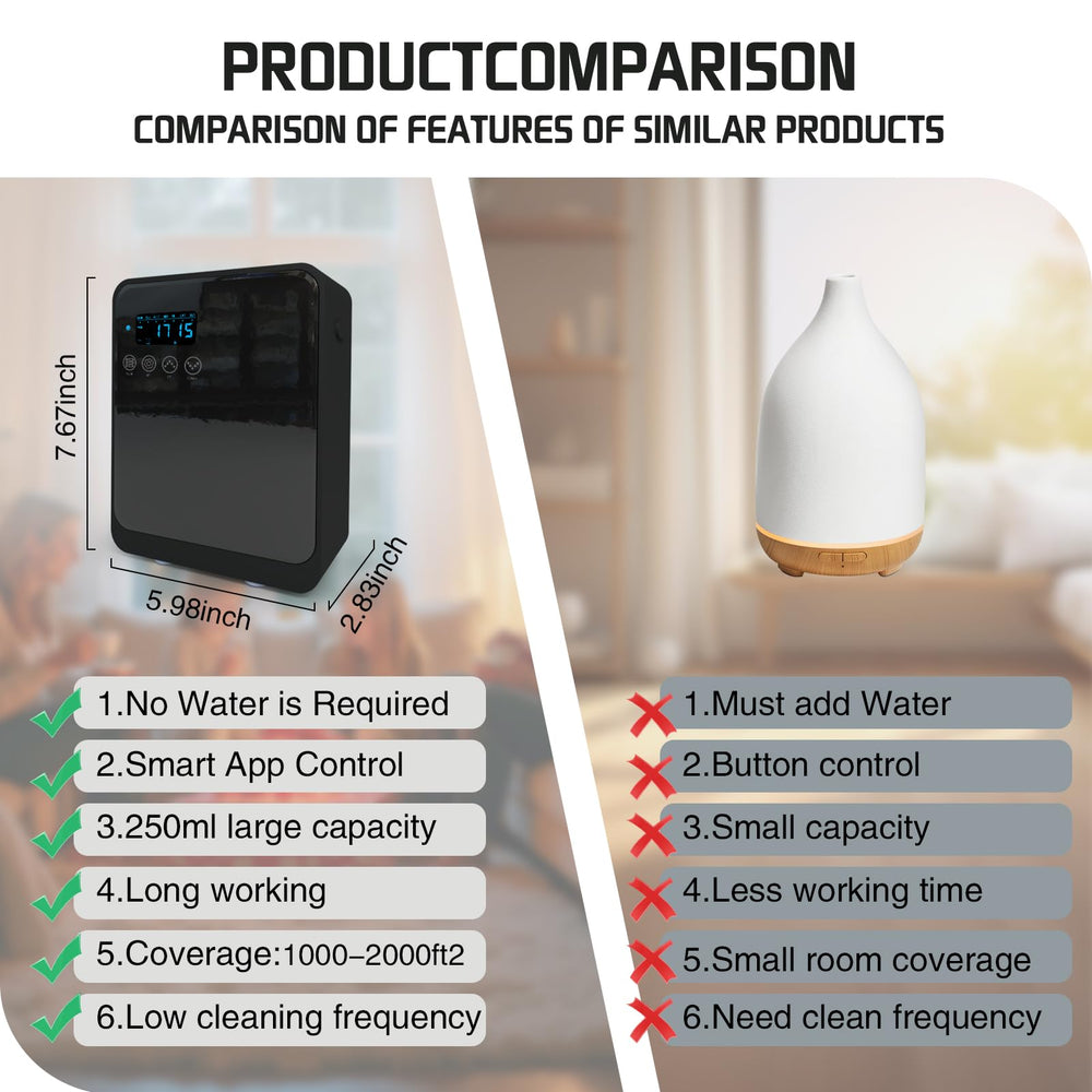 DMPWNEBL Waterless diffuser low-maintenance design saves time during cleaning.