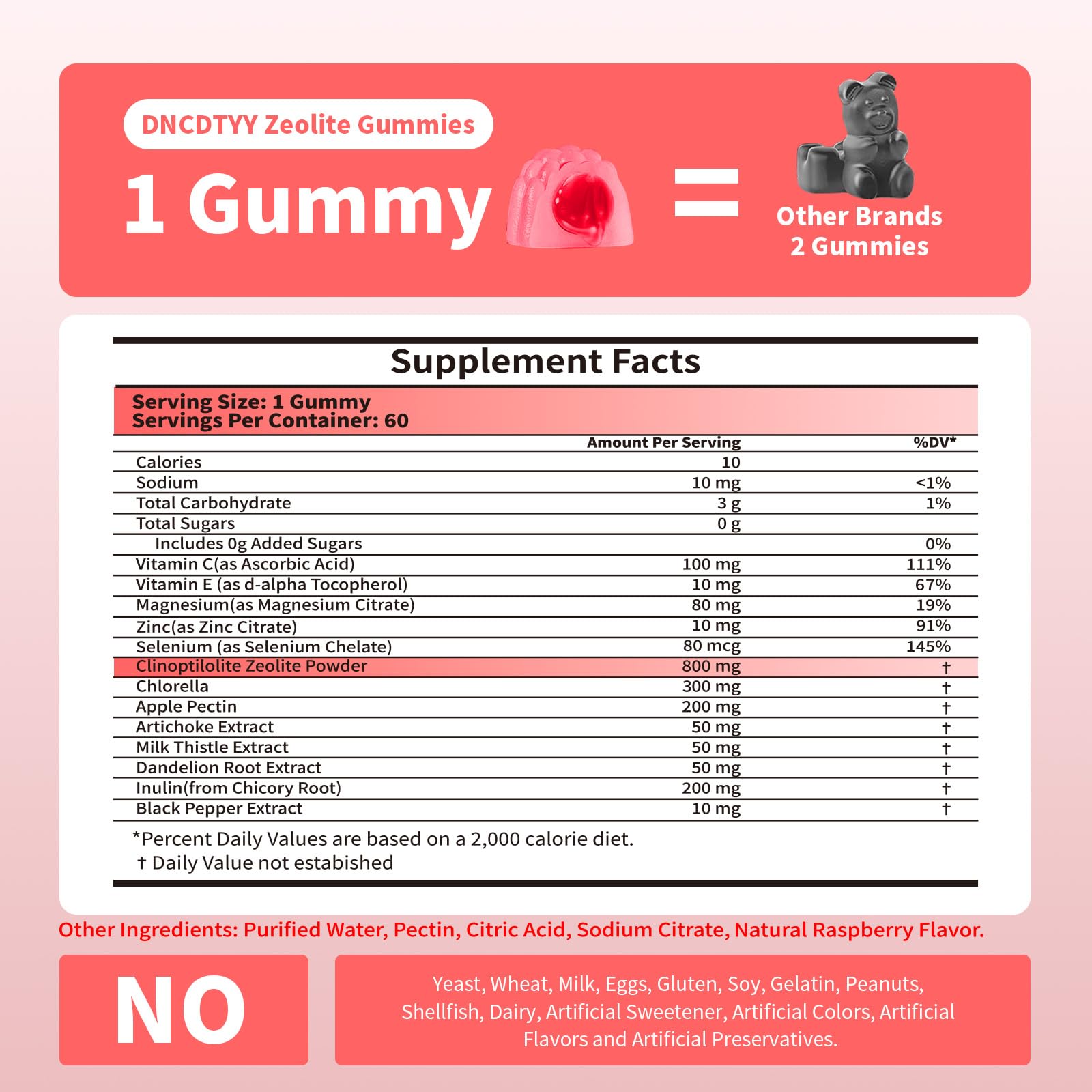 DNCDTYY Zeolite Detox raspberry flavor taste test highlighting kid friendly flavor