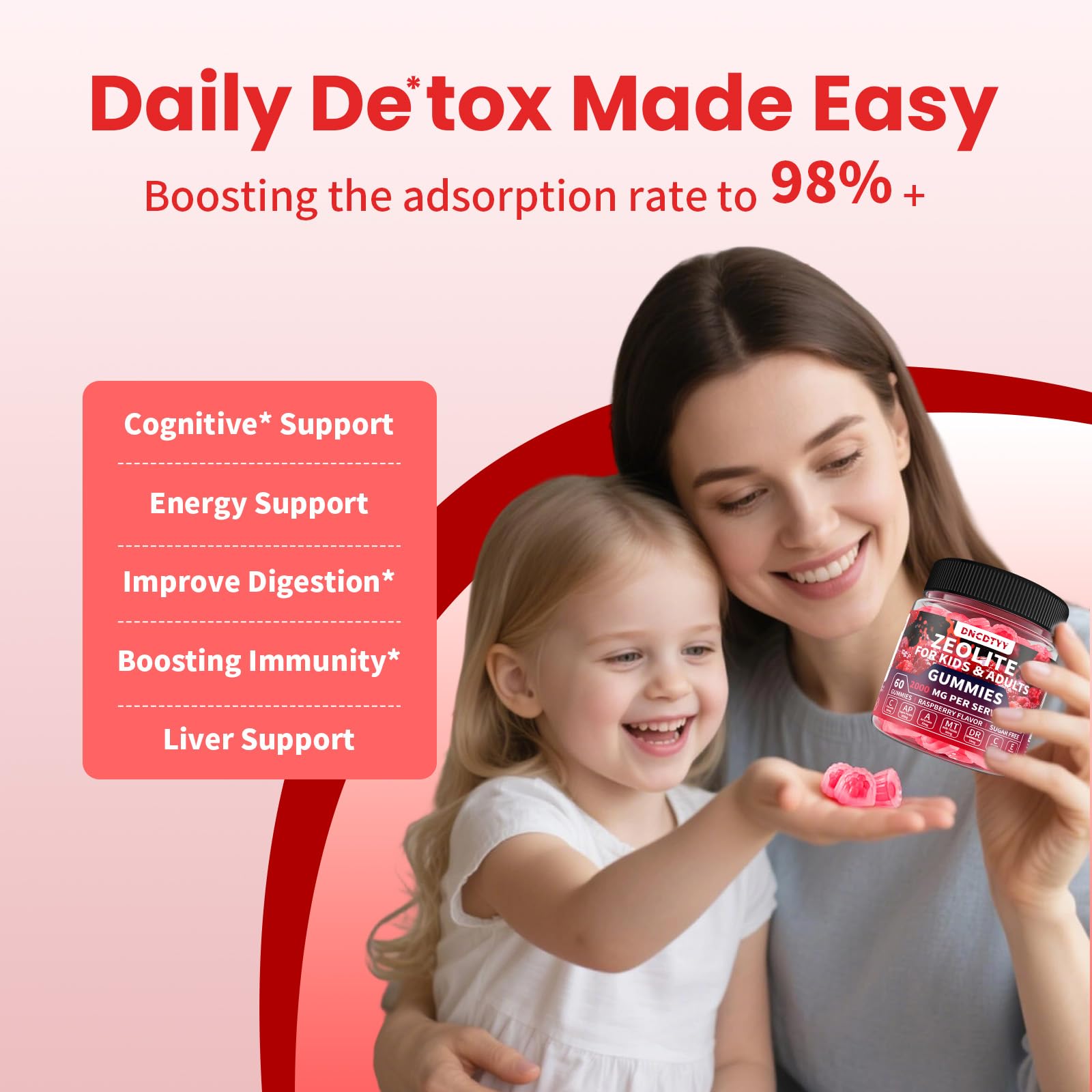 DNCDTYY Zeolite Detox vitamin C and E icons showing antioxidant support