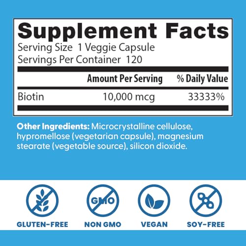 Packaging shows soy-free icon and premium B-complex formula.