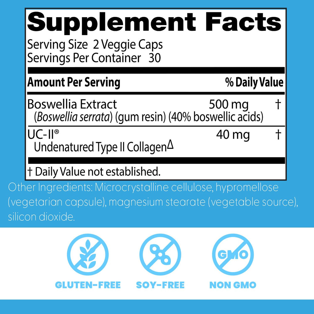 Doctor's Best boswellia-ucii pill visuals for joint support