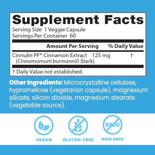 Cinnulin PF label detail indicating patented extract and Type-A polymers.