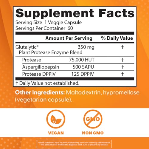 Doctor's Best Gluten Rescue capsules pouring into hand for easy use