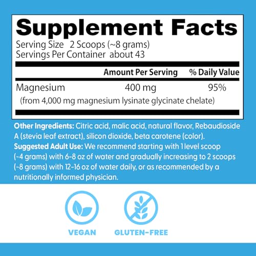 Peach magnesium powder label highlights TRAACS chelated magnesium for absorption.