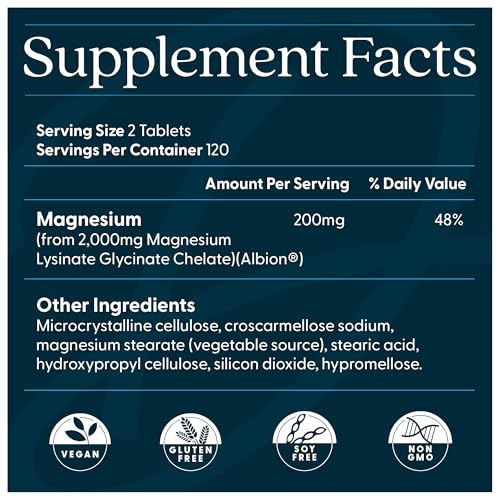 Doctor's Best magnesium glycinate lysinate tablets close-up showing smooth, coated pills