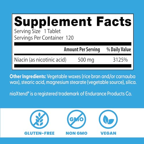 Doctor's Best niacin capsules for daily use in a compact bottle