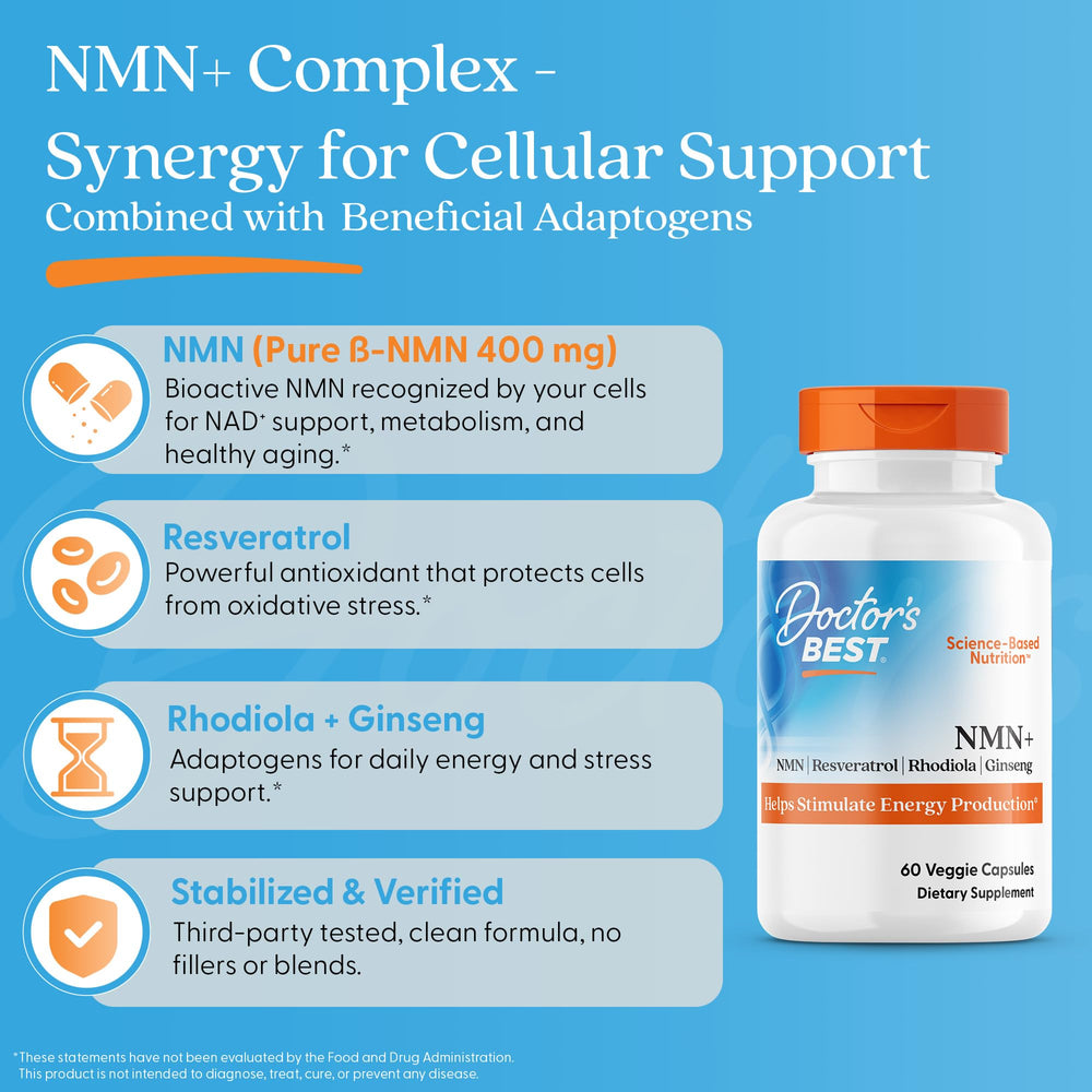 Doctor's Best NMN+ Complex serving delivers 400 mg NMN and 200 mg resveratrol.