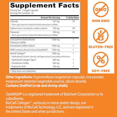 Doctor's Best non-GMO gluten-free label signals allergen-conscious formula