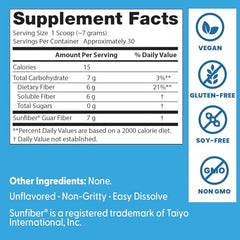 Doctors Best prebiotic Sunfiber bottle pour for quick daily use