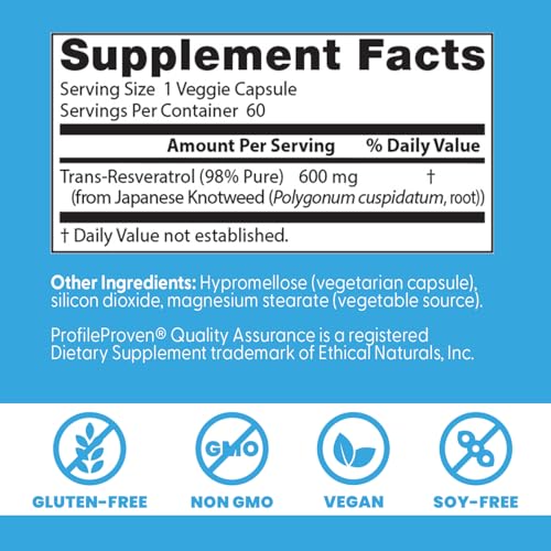 Doctor's Best Trans-Resveratrol 600 packaging highlights vegan and gluten-free formula.