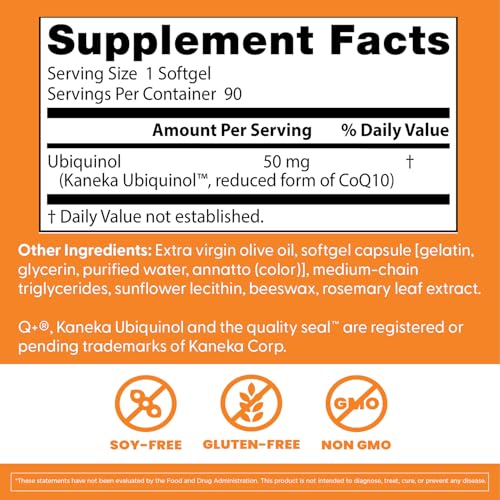 Doctor's Best Ubiquinol dispensing softgels demonstrates easy daily intake.