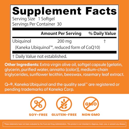 Doctor's Best ubiquinol softgels close-up for easy daily use