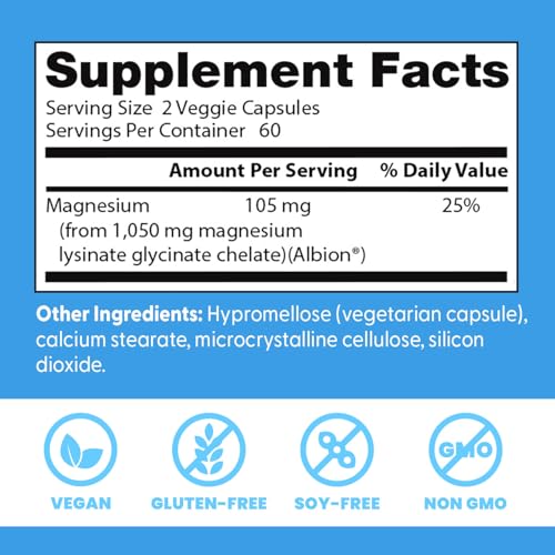 Doctor's Best capsule jar showcasing vegan, gluten-free, soy-free ingredients.