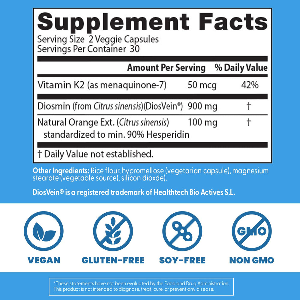 Doctor's Best Vein Support close-up shows natural K2 from chickpeas with Diosmin and Hesperidin for circulatory support.