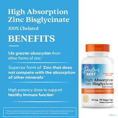 Doctors Best zinc bisglycinate bottle with potency label.