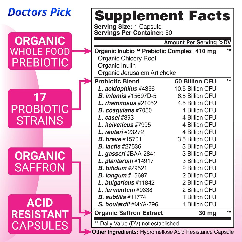Doctors Pick Fem Pro capsules close-up showing vegan delayed-release coating
