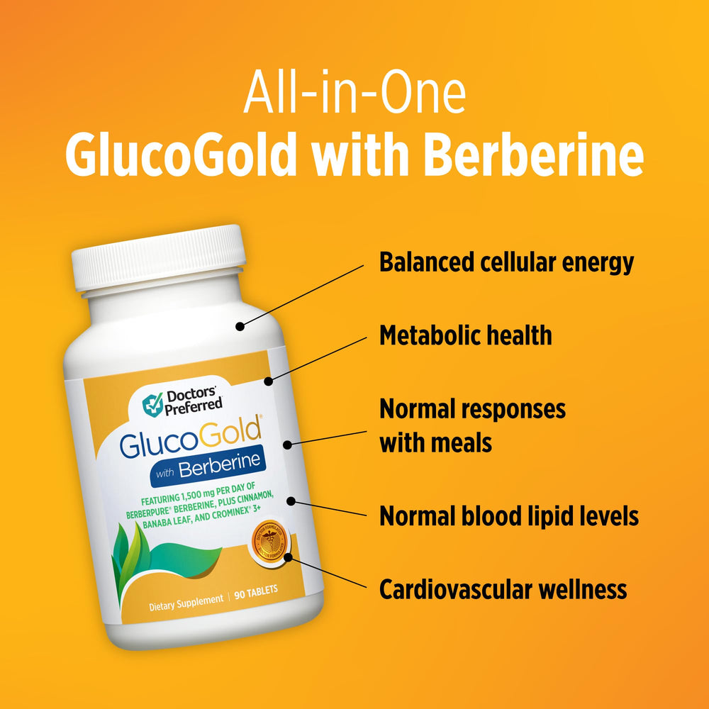 GlucoGold chromium supplement bottle emphasizing bioavailability