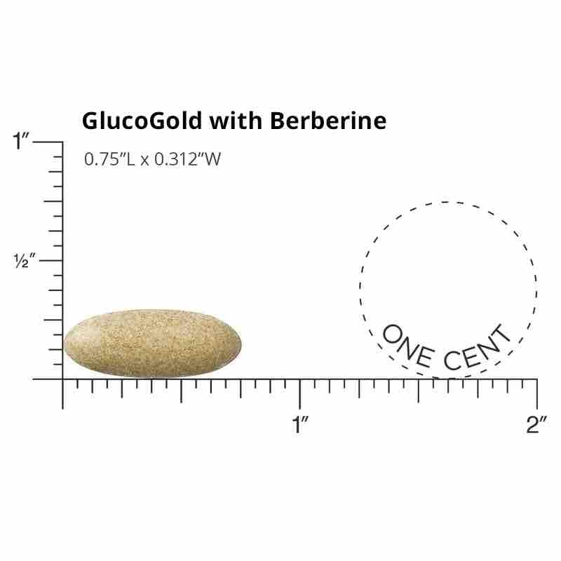 GlucoGold label packshot highlights 1,500 mg Berberine dose