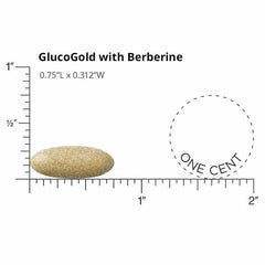 GlucoGold label packshot highlights 1,500 mg Berberine dose