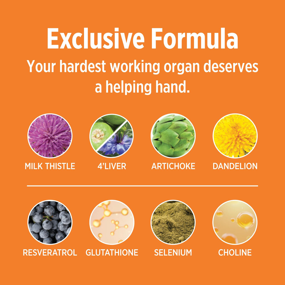 Ingredient panel highlights milk thistle, artichoke, and other botanicals.